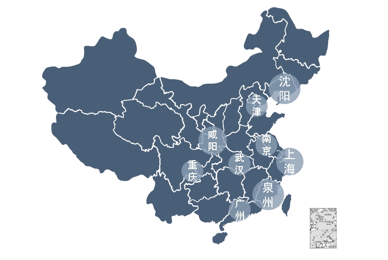 Perkhidmatan selepas jualan