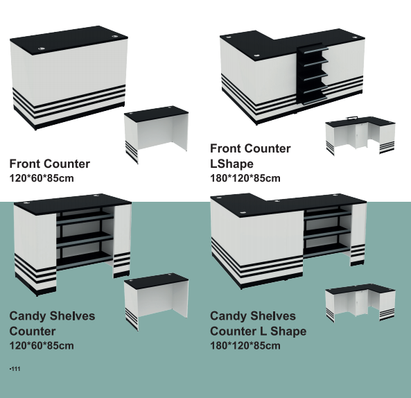 Bahagian-bahagian minimum